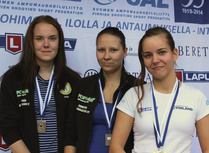 Y18, joukkueet: 1) KuusA 1665, 2) IMAS 1664, 3) ESF 1613